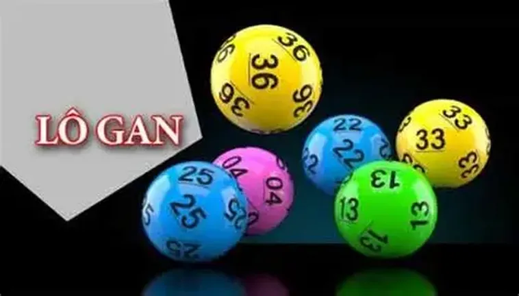 Lô Đề Gan Manclub Chiến Thuật Soi Cầu Thông Minh Cho Những Tín Đồ Số Học