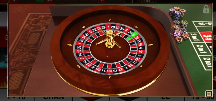 Bí Quyết Chinh Phục Bàn Chơi Roulette Online Manclub Đẳng Cấp Thế Giới
